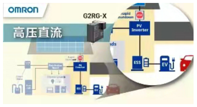 預(yù)防浪涌電流有良策，G2RG-X功率繼電器令電路風(fēng)平浪靜